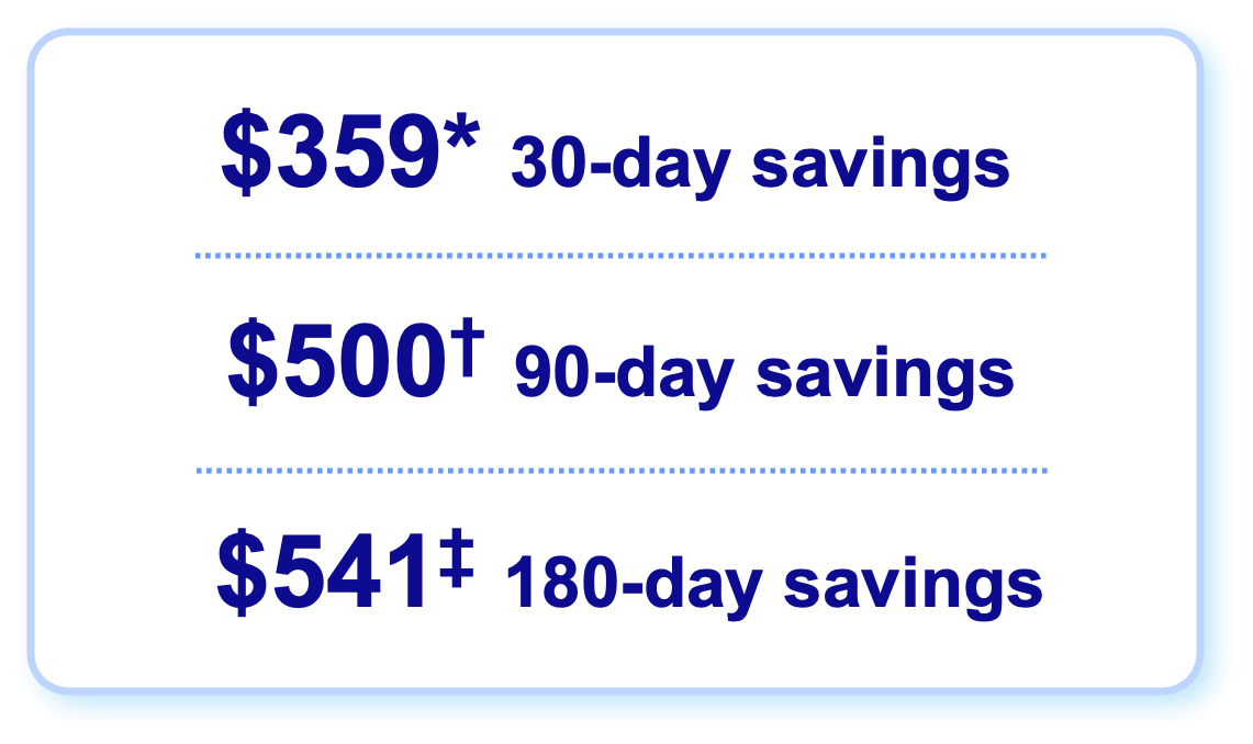 info savings